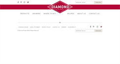 Desktop Screenshot of diamondnuts.com